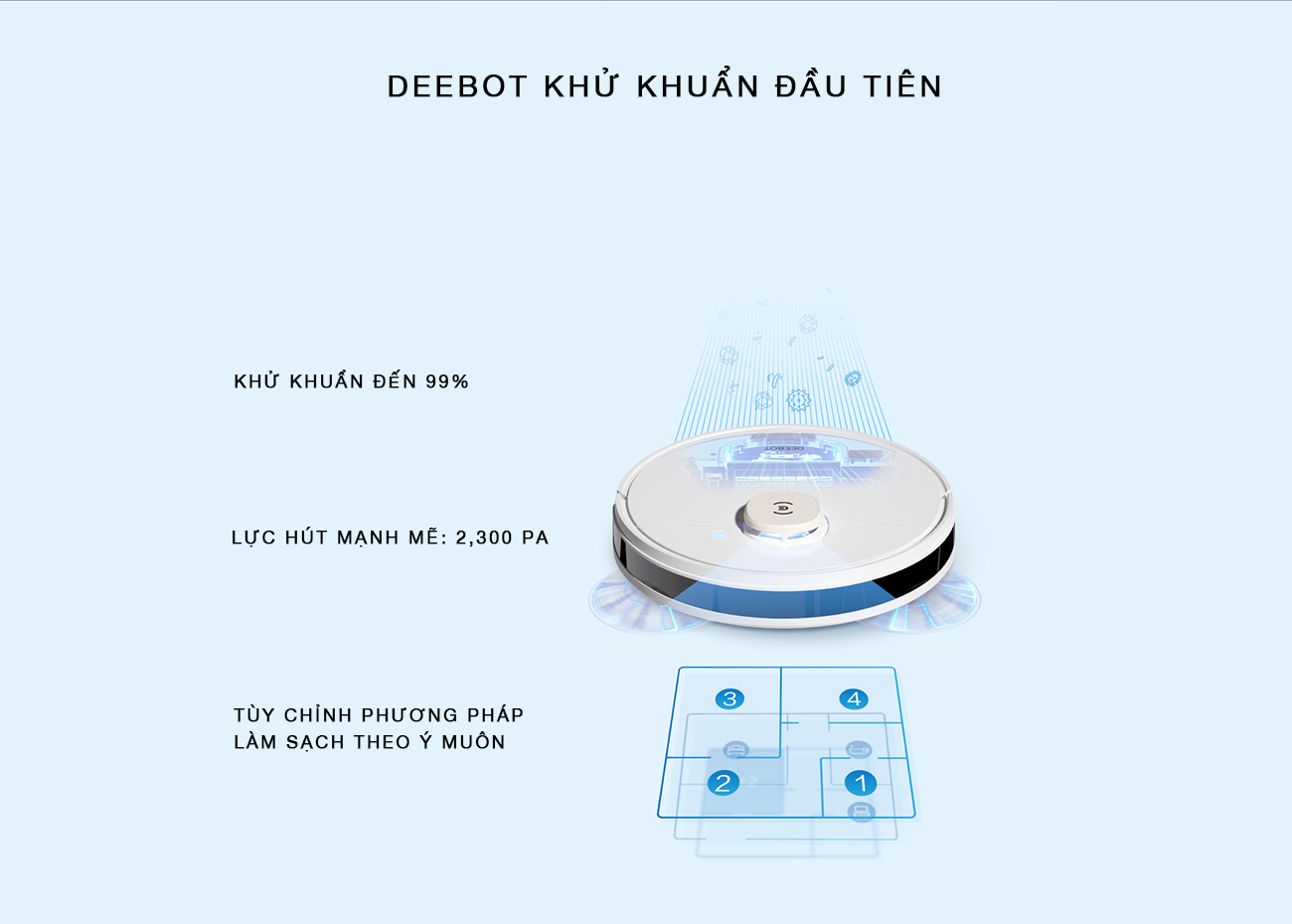 Robot hút bụi lau nhà Deebot N8 (Quốc Tế)